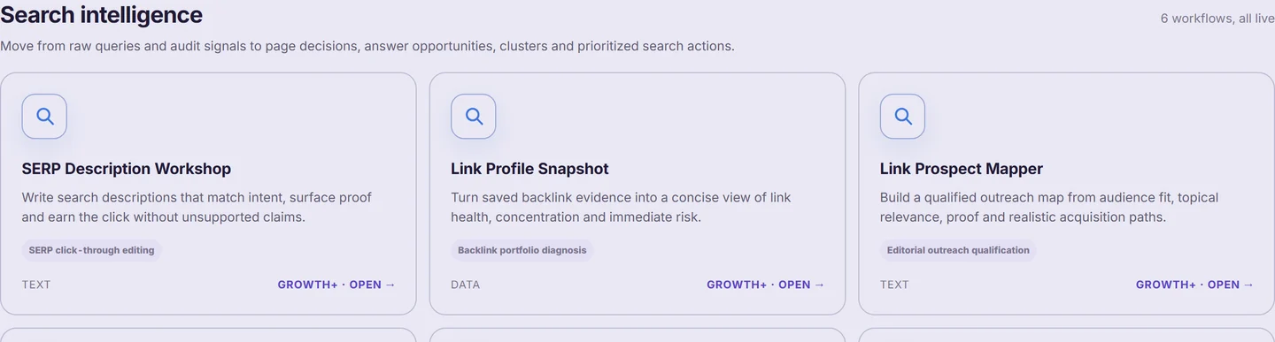 AI Tools Studio search intelligence category with six workflows, each naming its output and the package it needs.